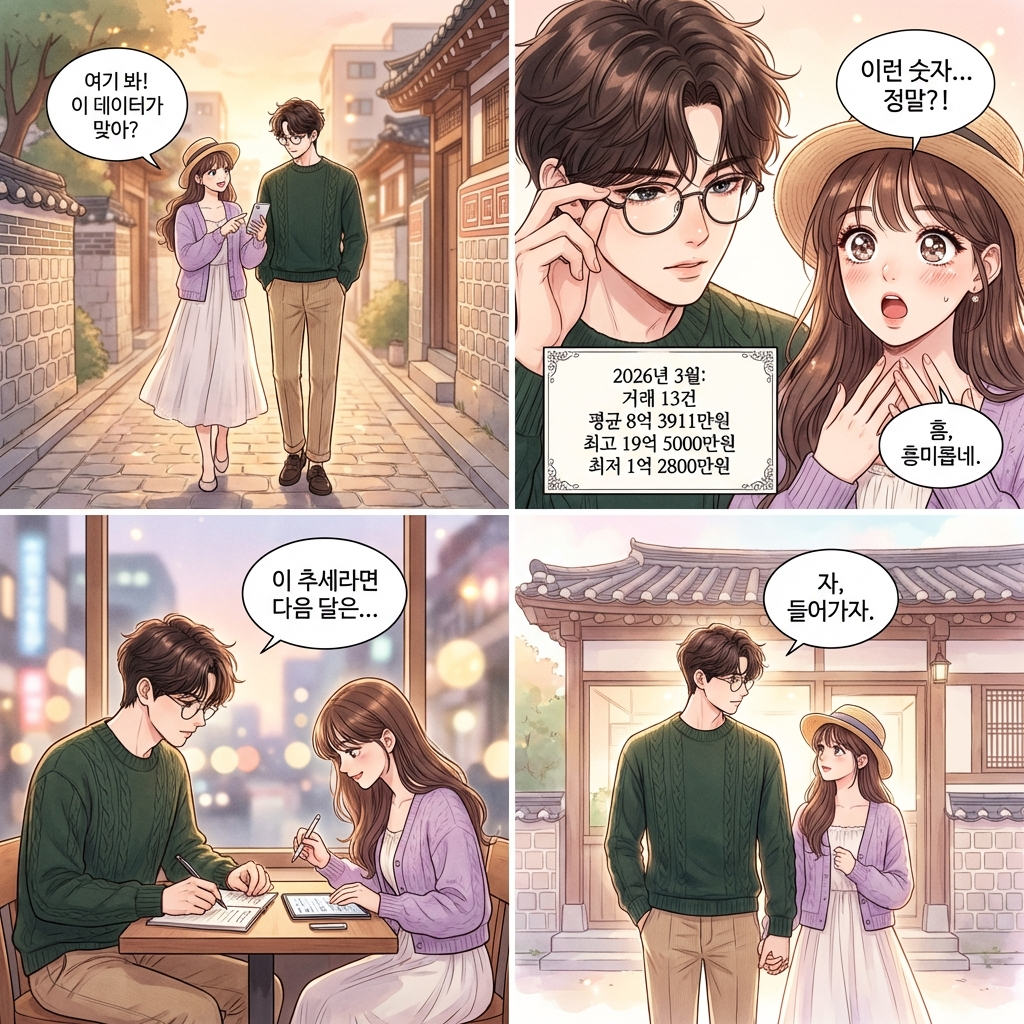 종로구 아파트 2026년 3월 실거래 — 평균 8억대로 뚝, 지금 사야 할까?